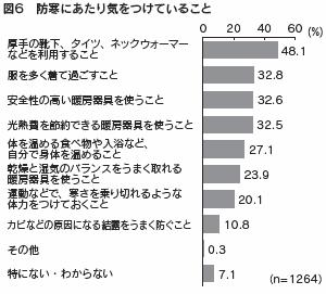 図６