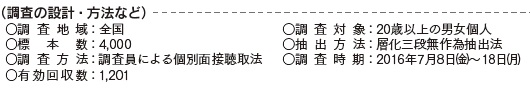 調査の設計・方法など