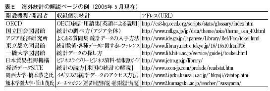 表E