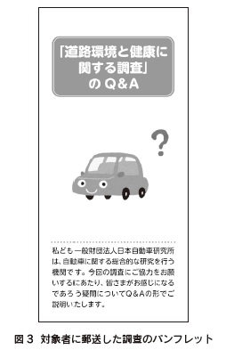 図3 対象者に郵送した調査のパンフレット